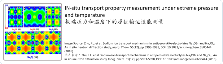 In-situ transport property measurement under extreme pressure and temperature_极端压力和温度下的原位输运性能测量
