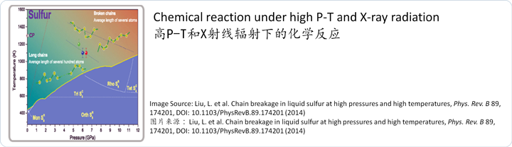 Chemical reaction under high P-T and X-ray radiation_高P-T和X射线辐射下的化学反应