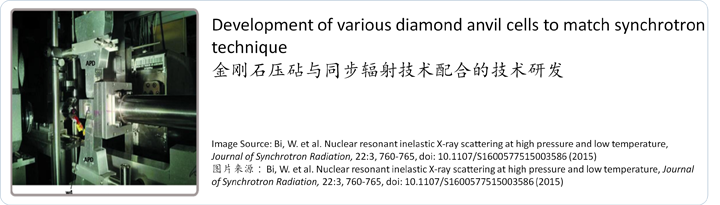 Development of various diamond anvil cells to match synchrotron technique_金刚石压砧与同步辐射技术配合的技术研发