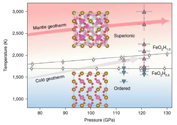 2021 Nature Geoscience highlight